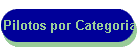 Categoria